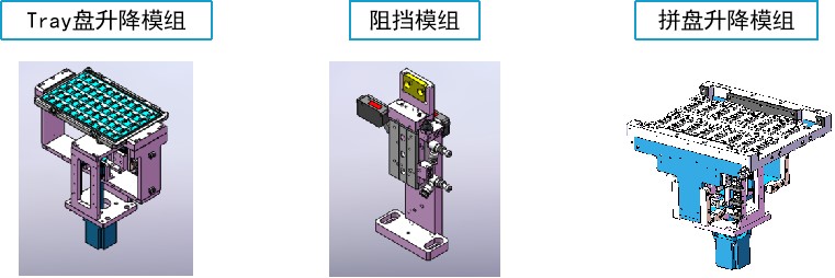 应用领域